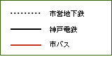●中域MAP